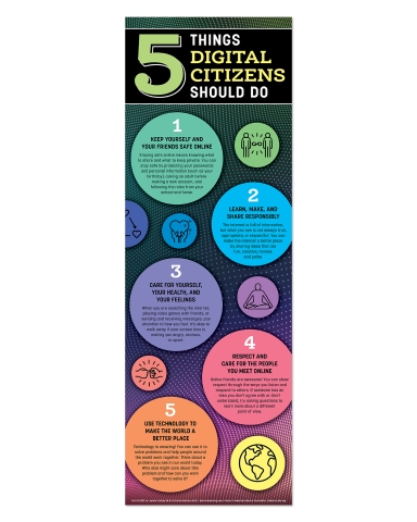 Digital Citizen Poster (close-up)
