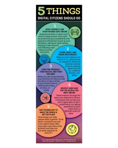 Digital Citizen Bookmark (close-up)